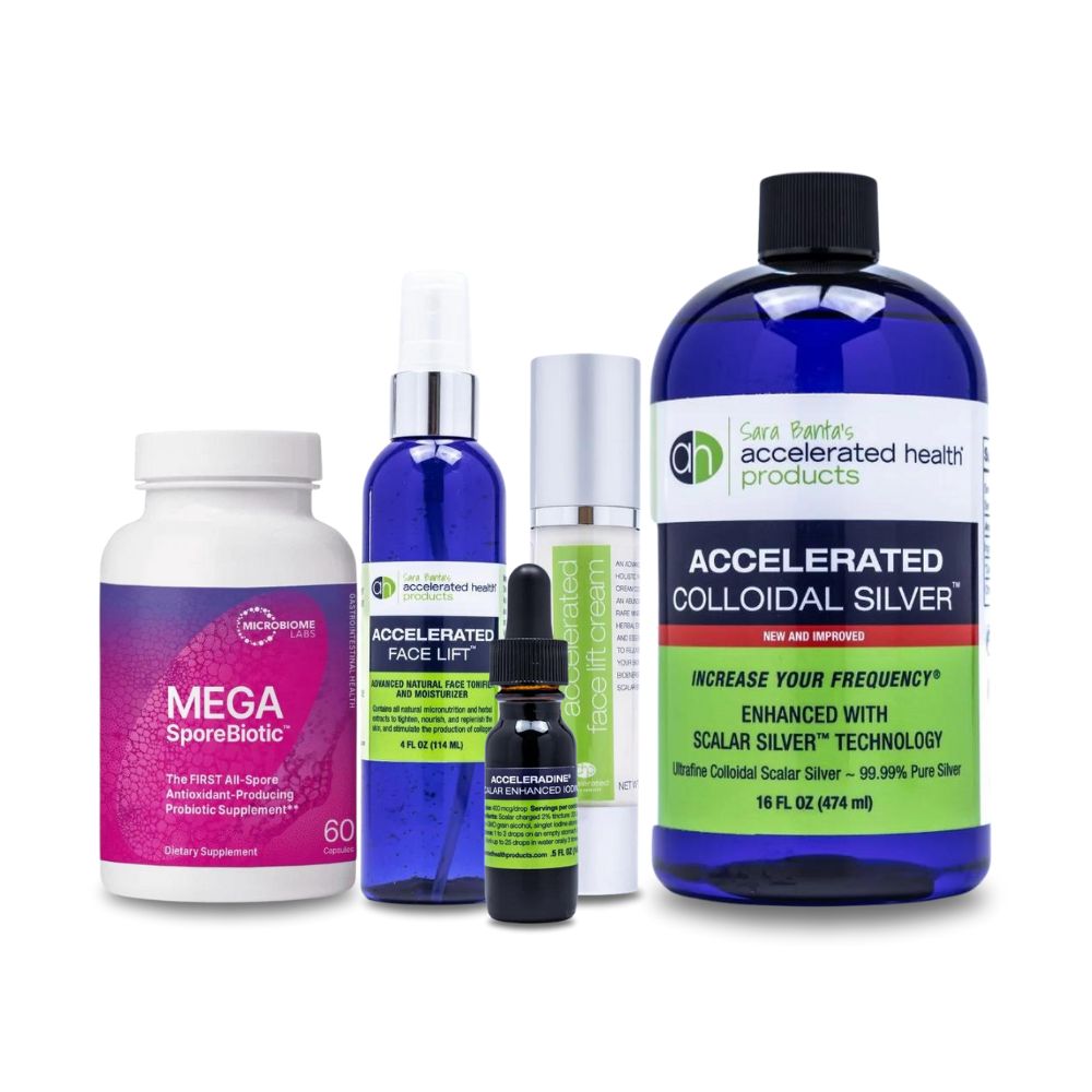 Inside & Out Skin Bundle - Accelerated Health Products